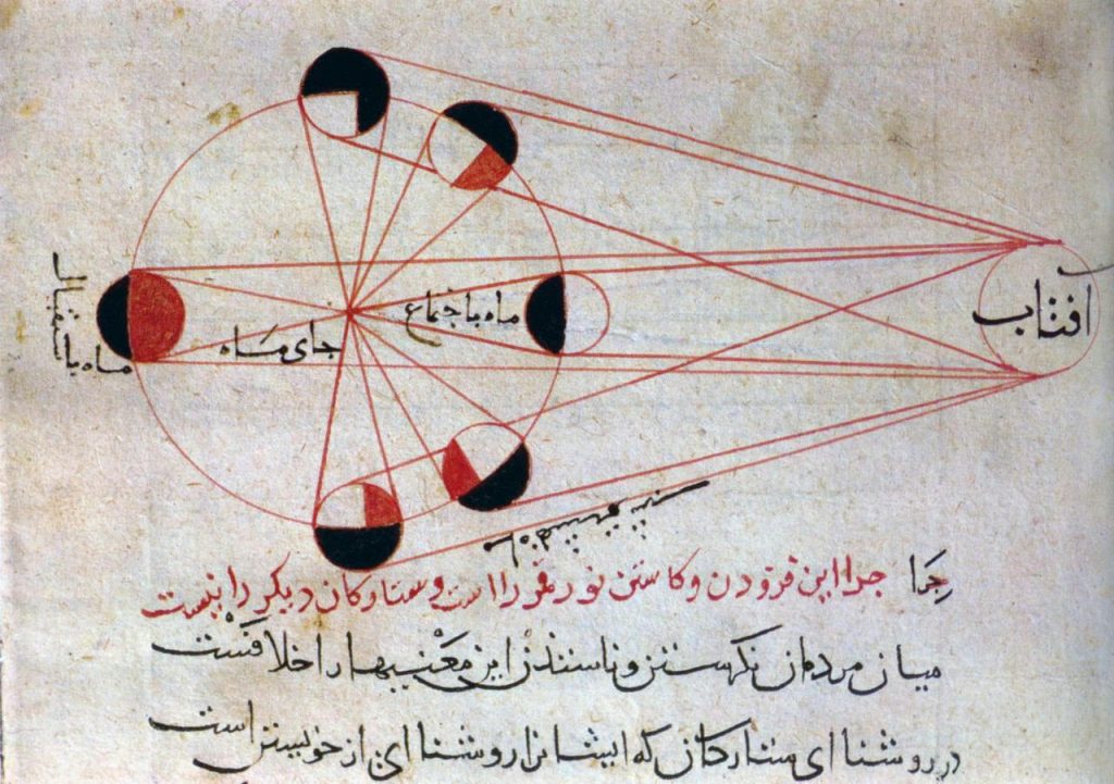 ابوریحان 1 - پایگاه اطلاع رسانی آژنگ