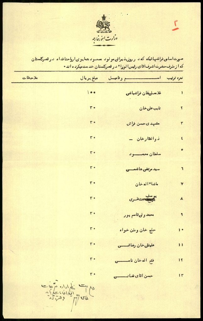 حقوق ۱ - پایگاه اطلاع رسانی آژنگ