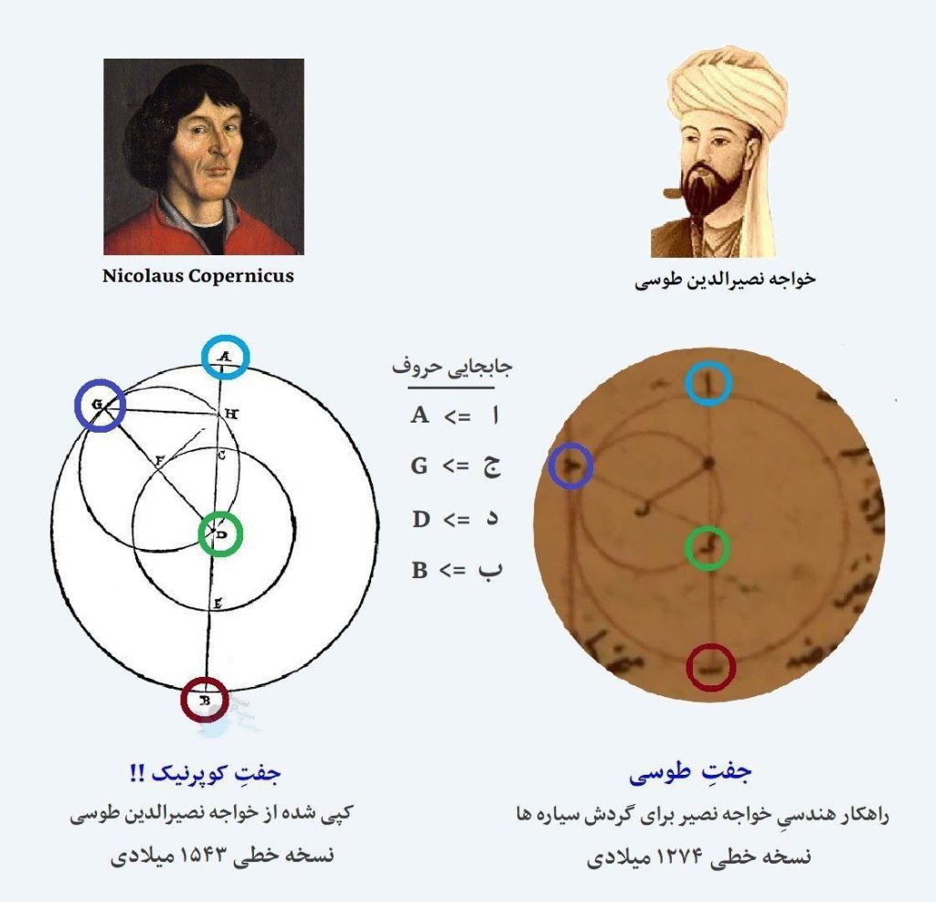 سرقت - پایگاه اطلاع رسانی آژنگ